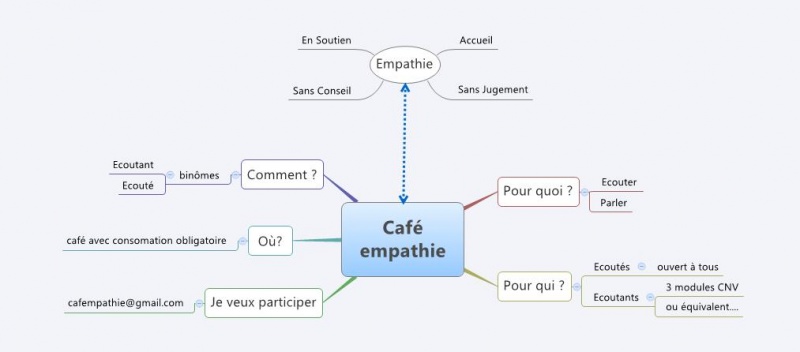 Fichier:Carte café empathie idf.jpg